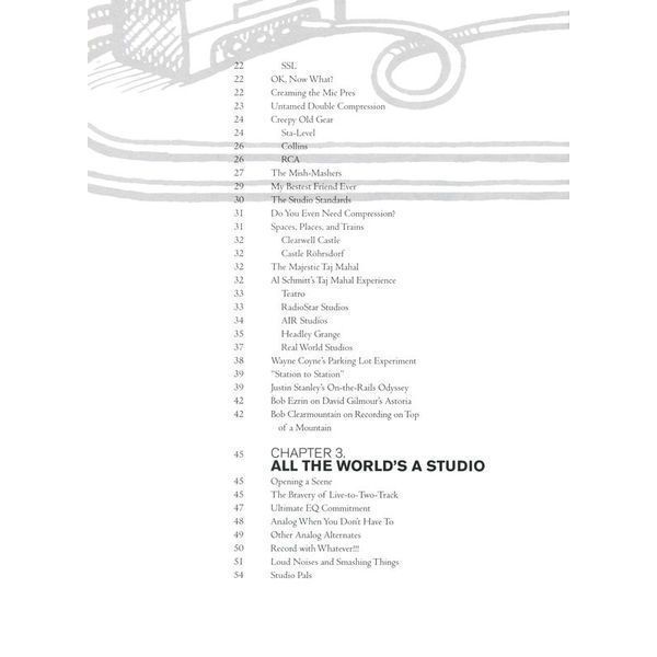 Hal Leonard Recording Unhinged 544319 фото