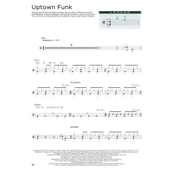 Перкусія Hal Leonard Drum Chart Hits 422863 фото