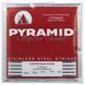 Pyramid Multiscale 5 string Bass Set 353646 фото 1