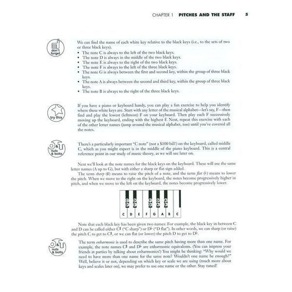 Hal Leonard All About Music Theory 338912 фото