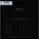 Warwick 40311 M Black Label 235686 фото 2