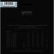 Warwick 40310 ML Black Label 177666 фото 2