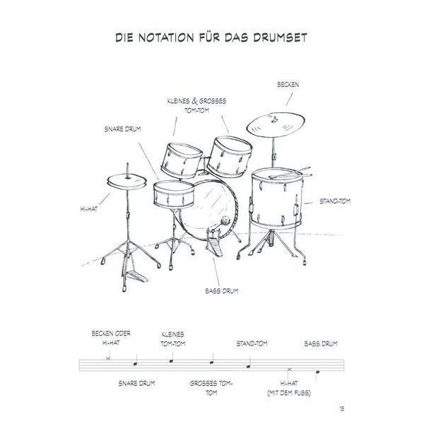 Ударна установка De Haske Schule F&uuml;r Drumset 1 115744 фото